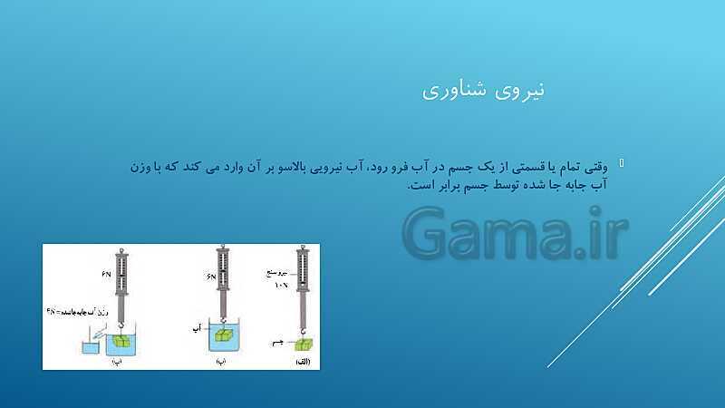 پاورپوینت آزمایشگاه علوم تجربی (1) دهم |  شناوری- پیش نمایش