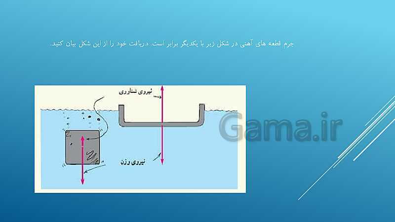 پاورپوینت آزمایشگاه علوم تجربی (1) دهم |  شناوری- پیش نمایش