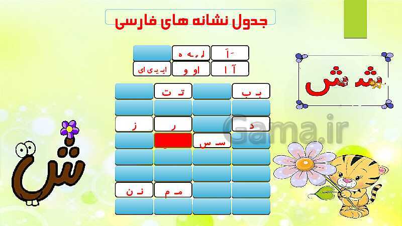 پاورپوینت فارسی اول دبستان | درس 7: آموزش نشانه‌ی شـ ش همراه با ترکیب نشانه ها- پیش نمایش