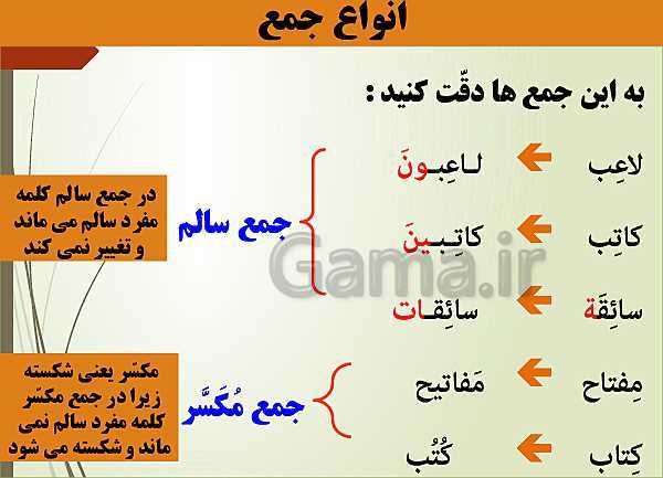 پاورپوینت عربی هفتم | آموزش ساده انواع جمع در عربی به همراه تصویر- پیش نمایش
