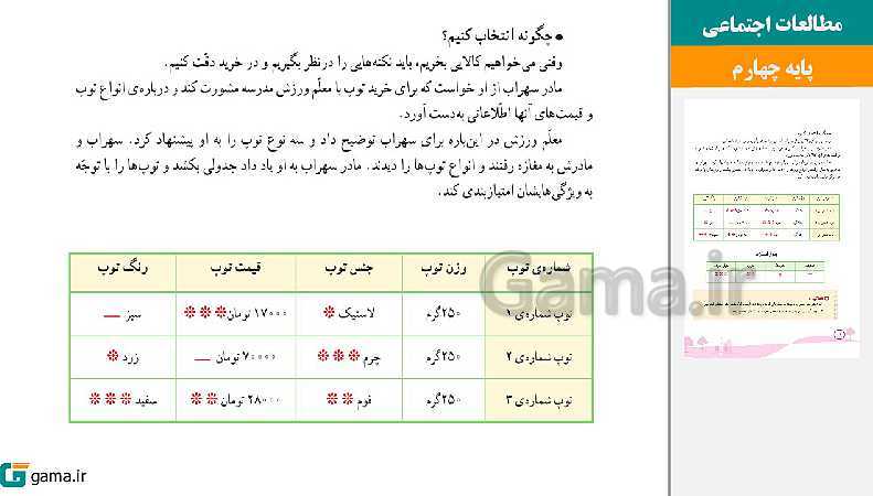 پاورپوینت کتاب محور ویژه تدریس مجازی مطالعات اجتماعی چهارم دبستان | درس 1 تا 22- پیش نمایش