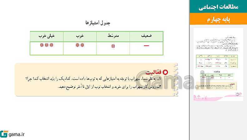 پاورپوینت کتاب محور ویژه تدریس مجازی مطالعات اجتماعی چهارم دبستان | درس 1 تا 22- پیش نمایش