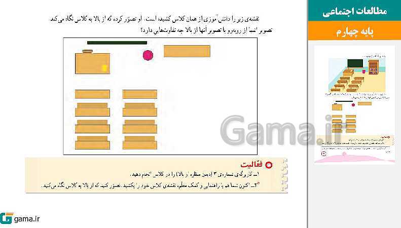 پاورپوینت کتاب محور ویژه تدریس مجازی مطالعات اجتماعی چهارم دبستان | درس 1 تا 22- پیش نمایش