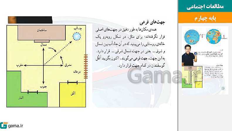 پاورپوینت کتاب محور ویژه تدریس مجازی مطالعات اجتماعی چهارم دبستان | درس 1 تا 22- پیش نمایش