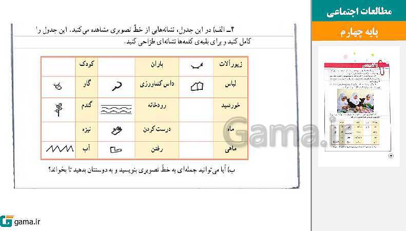 پاورپوینت کتاب محور ویژه تدریس مجازی مطالعات اجتماعی چهارم دبستان | درس 1 تا 22- پیش نمایش