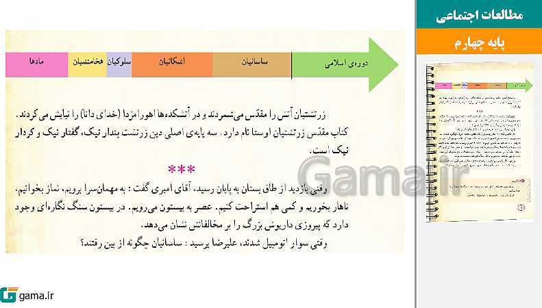 پاورپوینت کتاب محور ویژه تدریس مجازی مطالعات اجتماعی چهارم دبستان | درس 1 تا 22- پیش نمایش