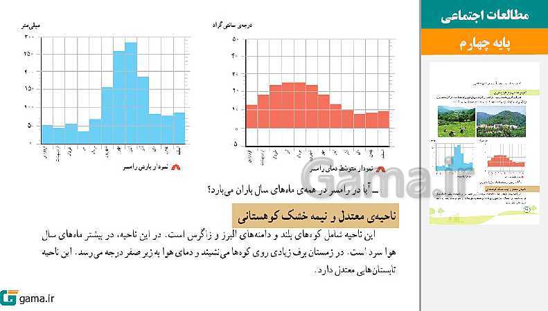 پاورپوینت کتاب محور ویژه تدریس مجازی مطالعات اجتماعی چهارم دبستان | درس 1 تا 22- پیش نمایش