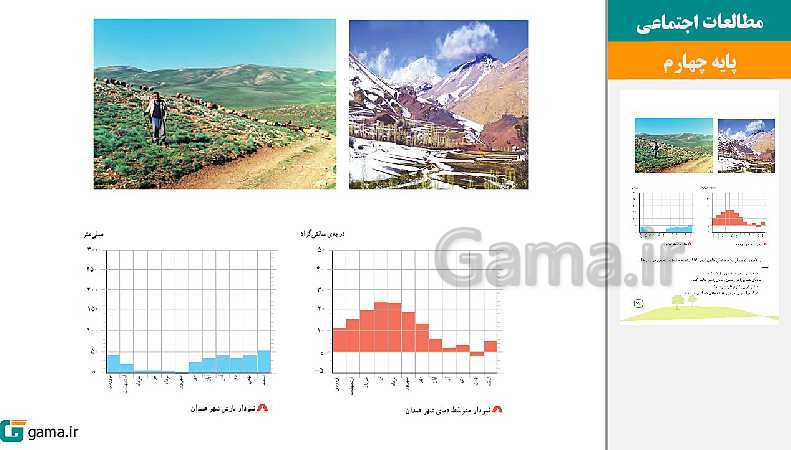 پاورپوینت کتاب محور ویژه تدریس مجازی مطالعات اجتماعی چهارم دبستان | درس 1 تا 22- پیش نمایش