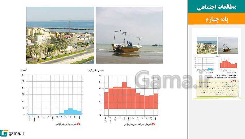 پاورپوینت کتاب محور ویژه تدریس مجازی مطالعات اجتماعی چهارم دبستان | درس 1 تا 22- پیش نمایش