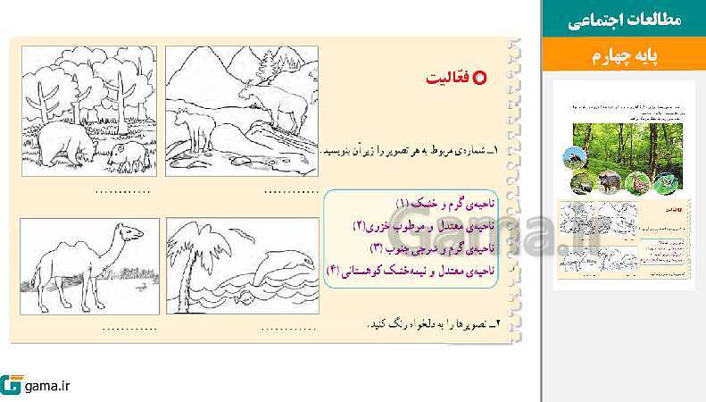 پاورپوینت کتاب محور ویژه تدریس مجازی مطالعات اجتماعی چهارم دبستان | درس 1 تا 22- پیش نمایش