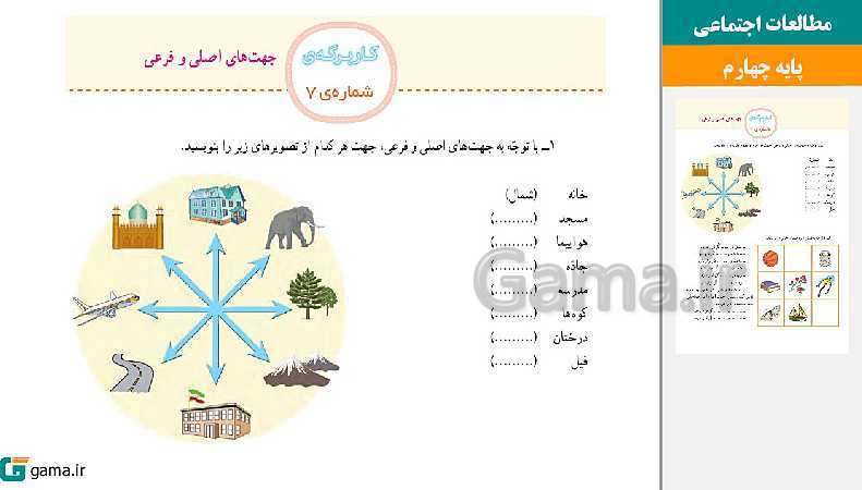 پاورپوینت کتاب محور ویژه تدریس مجازی مطالعات اجتماعی چهارم دبستان | درس 1 تا 22- پیش نمایش