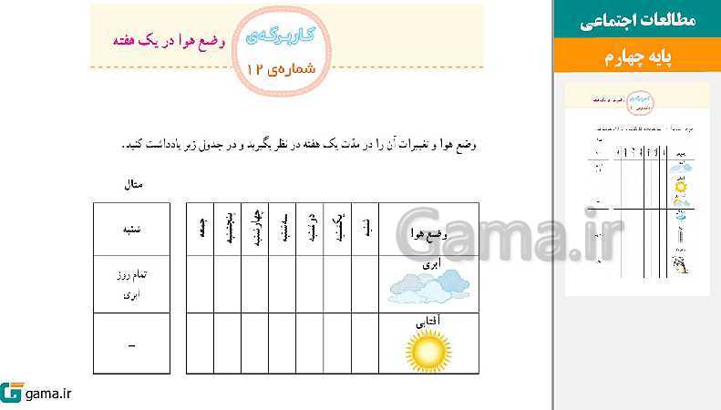 پاورپوینت کتاب محور ویژه تدریس مجازی مطالعات اجتماعی چهارم دبستان | درس 1 تا 22- پیش نمایش