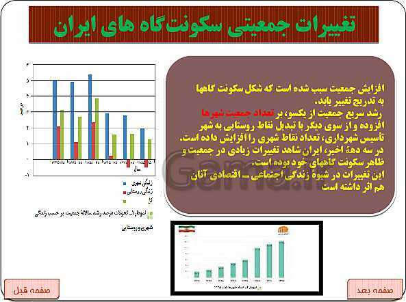 پاورپوینت جغرافیای ایران I درس 9: سکونت ‌گاههای ایران- پیش نمایش