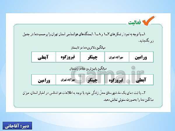 پاورپوینت جغرافیای استان شناسی تهران | درس سوم: آب و هوای استان- پیش نمایش