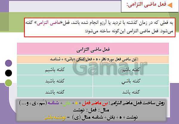 پاورپوینت درس 12 فارسی نهم | پیام آور رحمت- پیش نمایش