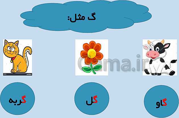 پاورپوینت آموزش نشانه (گ) به همراه مثال ها و کاربرگ های آموزشی- پیش نمایش