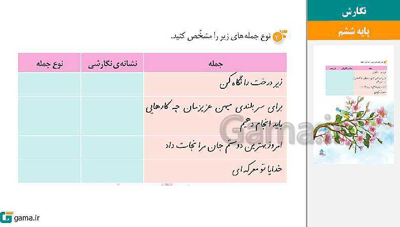 پاورپوینت کتاب محور ویژه تدریس مجازی نگارش ششم دبستان | درس 1 تا 17- پیش نمایش