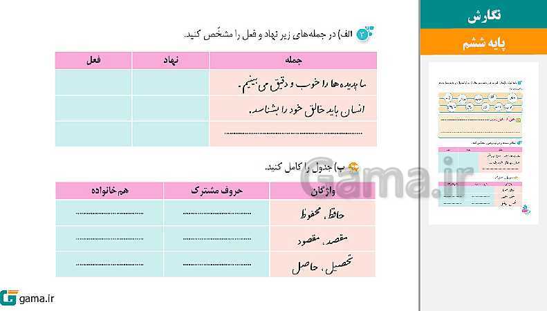 پاورپوینت کتاب محور ویژه تدریس مجازی نگارش ششم دبستان | درس 1 تا 17- پیش نمایش