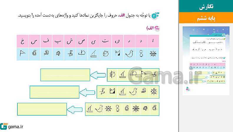 پاورپوینت کتاب محور ویژه تدریس مجازی نگارش ششم دبستان | درس 1 تا 17- پیش نمایش