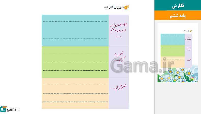 پاورپوینت کتاب محور ویژه تدریس مجازی نگارش ششم دبستان | درس 1 تا 17- پیش نمایش