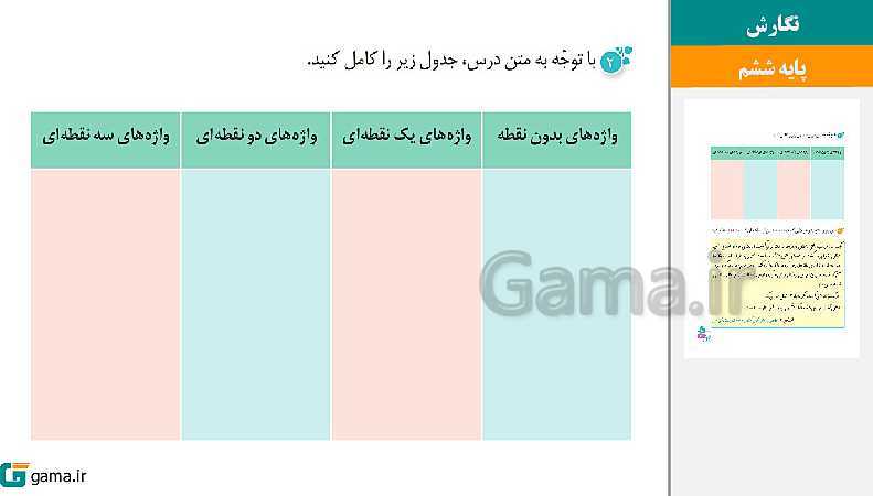 پاورپوینت کتاب محور ویژه تدریس مجازی نگارش ششم دبستان | درس 1 تا 17- پیش نمایش