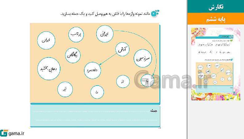 پاورپوینت کتاب محور ویژه تدریس مجازی نگارش ششم دبستان | درس 1 تا 17- پیش نمایش