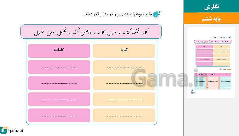 پاورپوینت کتاب محور ویژه تدریس مجازی نگارش ششم دبستان | درس 1 تا 17- پیش نمایش