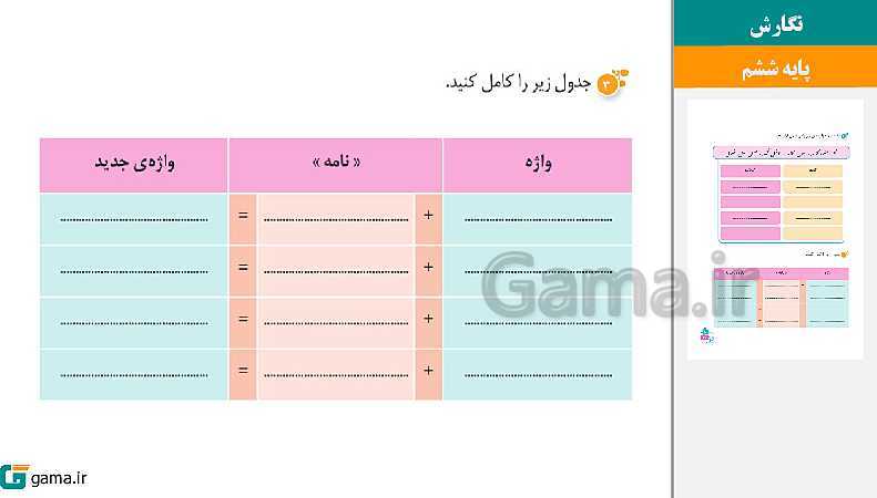 پاورپوینت کتاب محور ویژه تدریس مجازی نگارش ششم دبستان | درس 1 تا 17- پیش نمایش