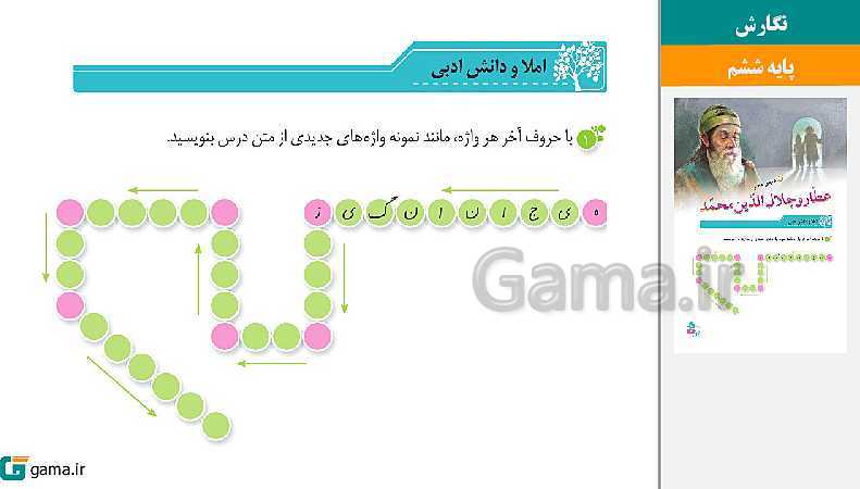 پاورپوینت کتاب محور ویژه تدریس مجازی نگارش ششم دبستان | درس 1 تا 17- پیش نمایش