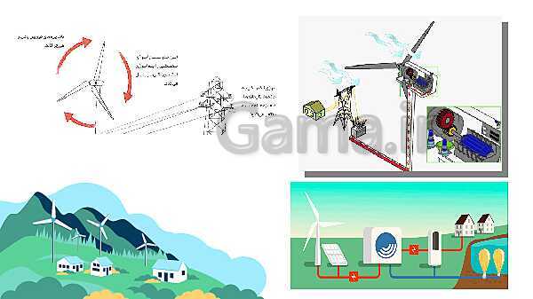 پاورپوینت آموزش جامع علوم تجربی چهارم دبستان | درس 3: انرژی، نیاز هر روز ما- پیش نمایش