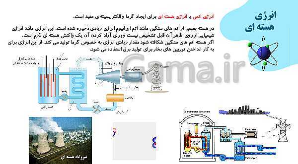 پاورپوینت آموزش جامع علوم تجربی چهارم دبستان | درس 3: انرژی، نیاز هر روز ما- پیش نمایش