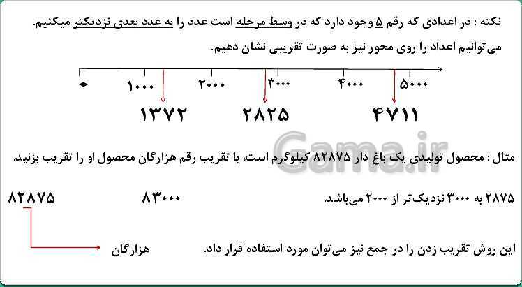 پاورپوینت ریاضی چهارم دبستان | محاسبه های تقریبی (صفحه 56 تا 59)- پیش نمایش