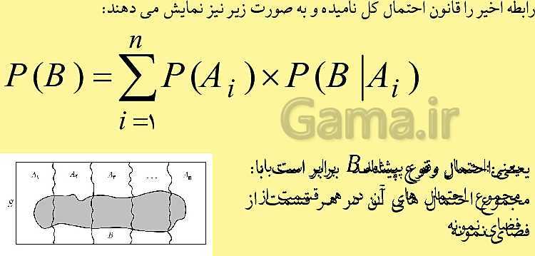 پاورپوینت آموزش و حل تمرین و تست فصل 7 ریاضی دوازدهم تجربی | احتمال- پیش نمایش