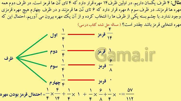 پاورپوینت آموزش و حل تمرین و تست فصل 7 ریاضی دوازدهم تجربی | احتمال- پیش نمایش