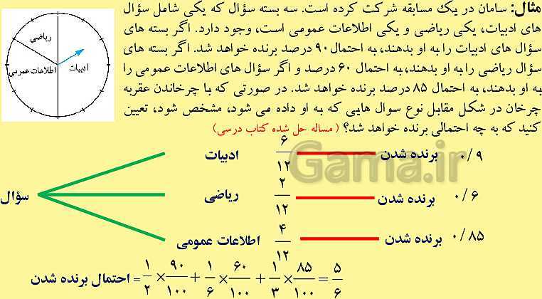 پاورپوینت آموزش و حل تمرین و تست فصل 7 ریاضی دوازدهم تجربی | احتمال- پیش نمایش