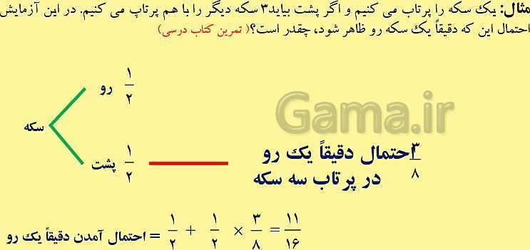 پاورپوینت آموزش و حل تمرین و تست فصل 7 ریاضی دوازدهم تجربی | احتمال- پیش نمایش