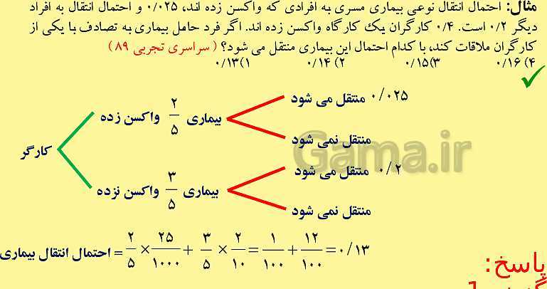 پاورپوینت آموزش و حل تمرین و تست فصل 7 ریاضی دوازدهم تجربی | احتمال- پیش نمایش