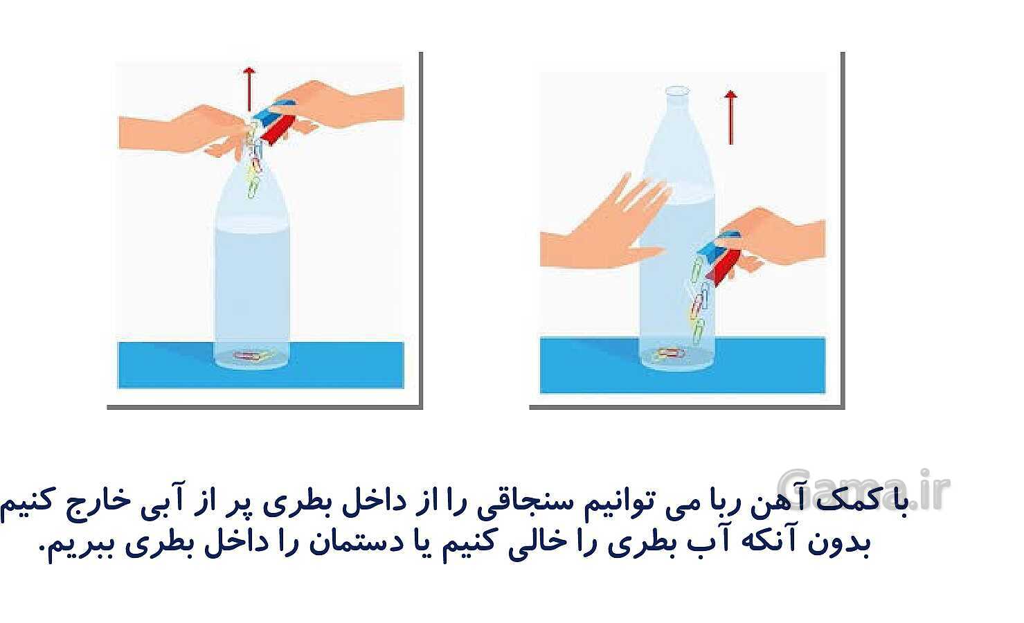 پاورپوینت آموزش علوم کلاس اول دبستان | درس 13: آهن ربای من- پیش نمایش