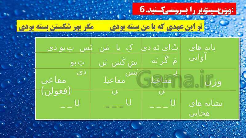 پاورپوینت تدریس علوم و فنون ادبی (2) یازدهم رشته انسانی | درس 10: سبک شناسی قرن های 10 و 11 (سبک هندی)- پیش نمایش