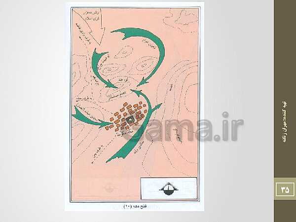 پاورپوینت نقشه های تاریخی ایران از دوران پارینه سنگی تا قاجاریه- پیش نمایش