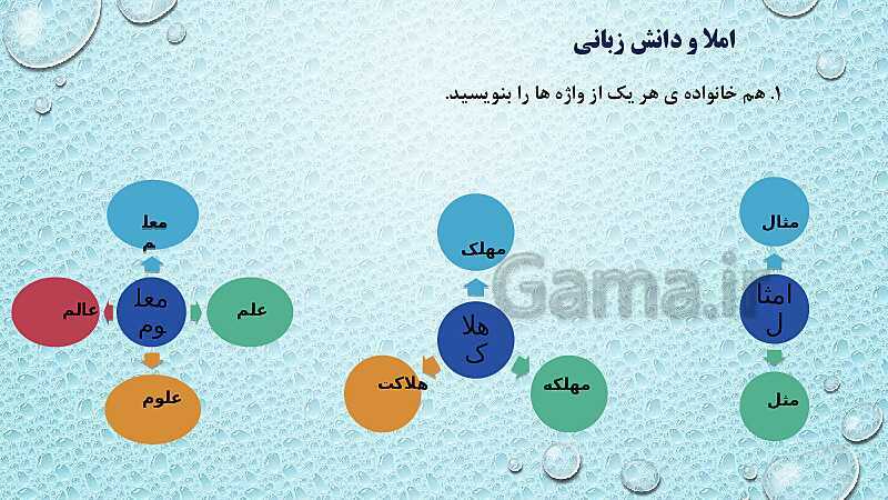 پاورپوینت آموزش فارسی ششم دبستان | درس 3: هوشیاری- پیش نمایش