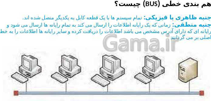 پاورپوینت نصب و نگهداری تجهیزات شبکه و سخت‌افزار دوازدهم | پودمان 2: پیکربندی شبکه و روش‌های دسترسی به خط انتقال- پیش نمایش