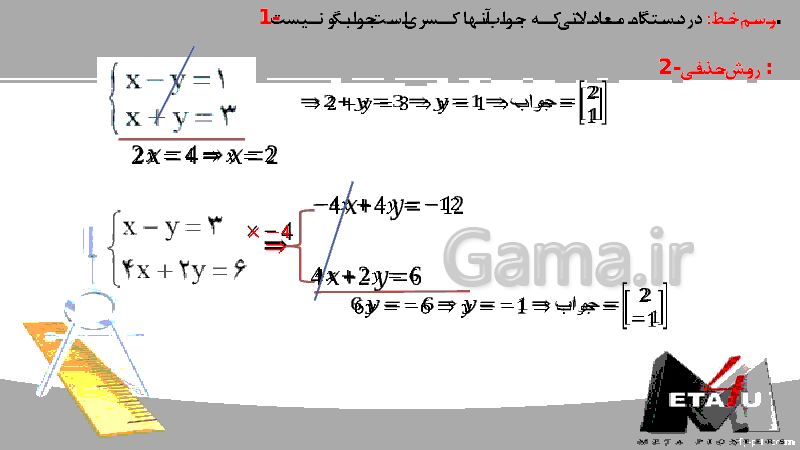 پاورپوینت آموزش فصل 6 ریاضی نهم |‌ خط و معادله های خطی- پیش نمایش