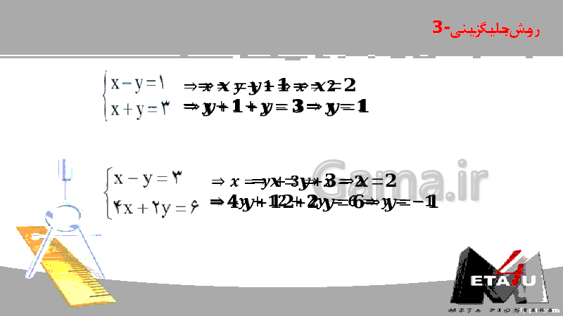 پاورپوینت آموزش فصل 6 ریاضی نهم |‌ خط و معادله های خطی- پیش نمایش