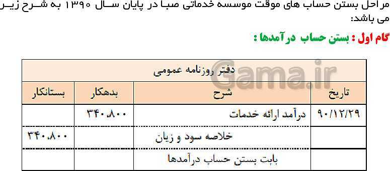 پاورپوینت کمک حسابدار دهم کاردانش | فصل 6: بستن حساب های موقت و دائم در موسسات خدماتی- پیش نمایش