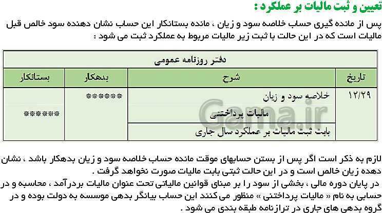 پاورپوینت کمک حسابدار دهم کاردانش | فصل 6: بستن حساب های موقت و دائم در موسسات خدماتی- پیش نمایش