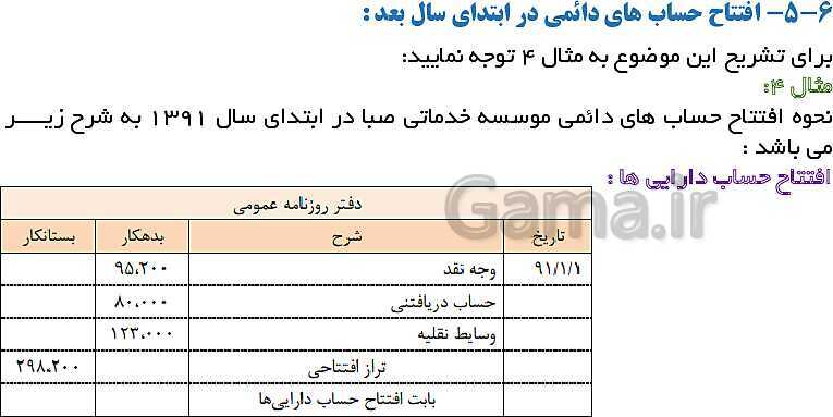 پاورپوینت کمک حسابدار دهم کاردانش | فصل 6: بستن حساب های موقت و دائم در موسسات خدماتی- پیش نمایش