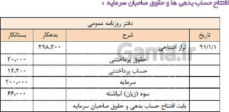 پاورپوینت کمک حسابدار دهم کاردانش | فصل 6: بستن حساب های موقت و دائم در موسسات خدماتی- پیش نمایش