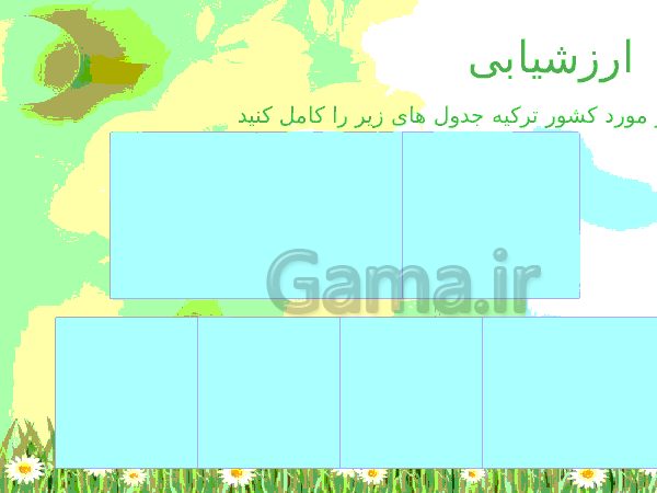 آموزش نمایشی با پاورپوینت درس کشور ترکیه | کشورهای همسایه (2)- پیش نمایش