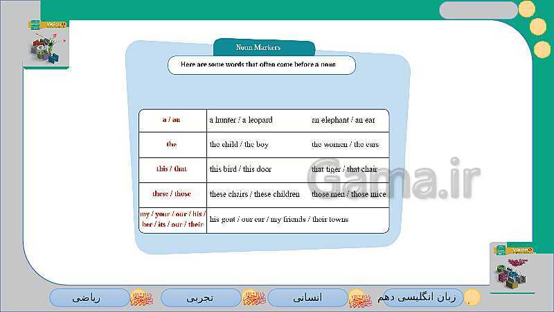 پاورپوینت زبان انگلیسی (1) دهم دبیرستان | Lesson 1: Saving Nature- پیش نمایش